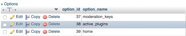 Screenshot of active_plugins table row in WordPress