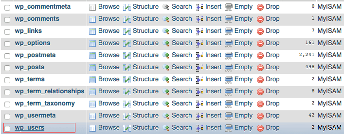 Screenshot of WordPress table list