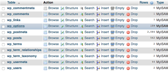 Screenshot of WordPress table in phpMyAdmin